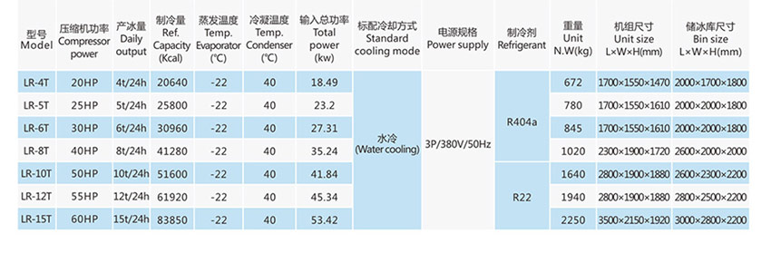 中型工業片冰機-(2)_02.jpg